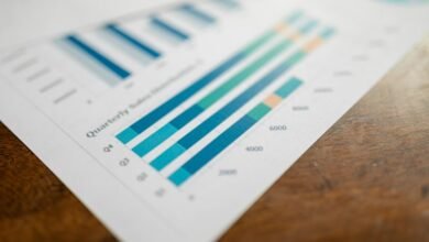 business intelligence metrics summary