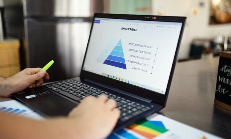 business metrics and insights