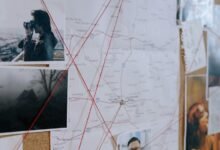 corporate intelligence strategy report