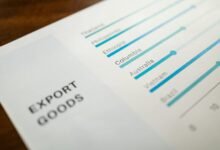 corporate metrics performance summary