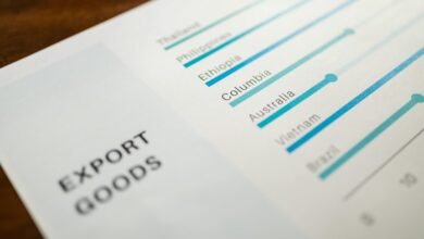 corporate metrics performance summary