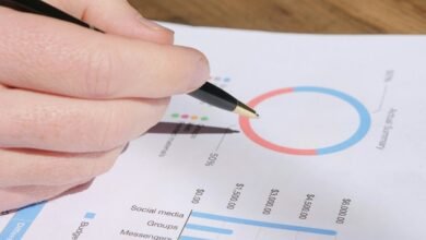 corporate strategy metrics overview