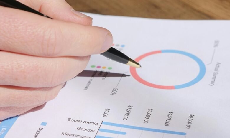 corporate strategy metrics overview