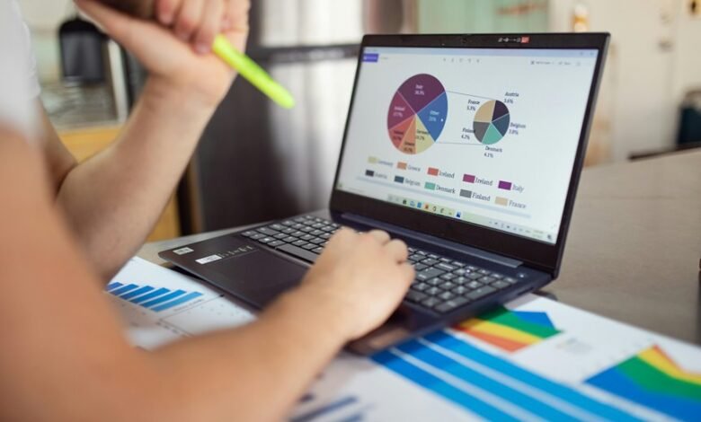 enterprise market performance summary