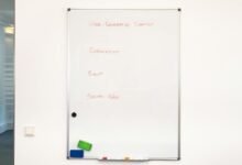 global business strategy update