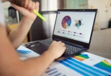 market metrics and performance