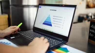 market review and insights